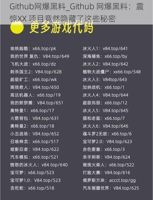 Github网爆黑料_Github 网爆黑料：震惊XX 项目竟然隐藏了这些秘密
