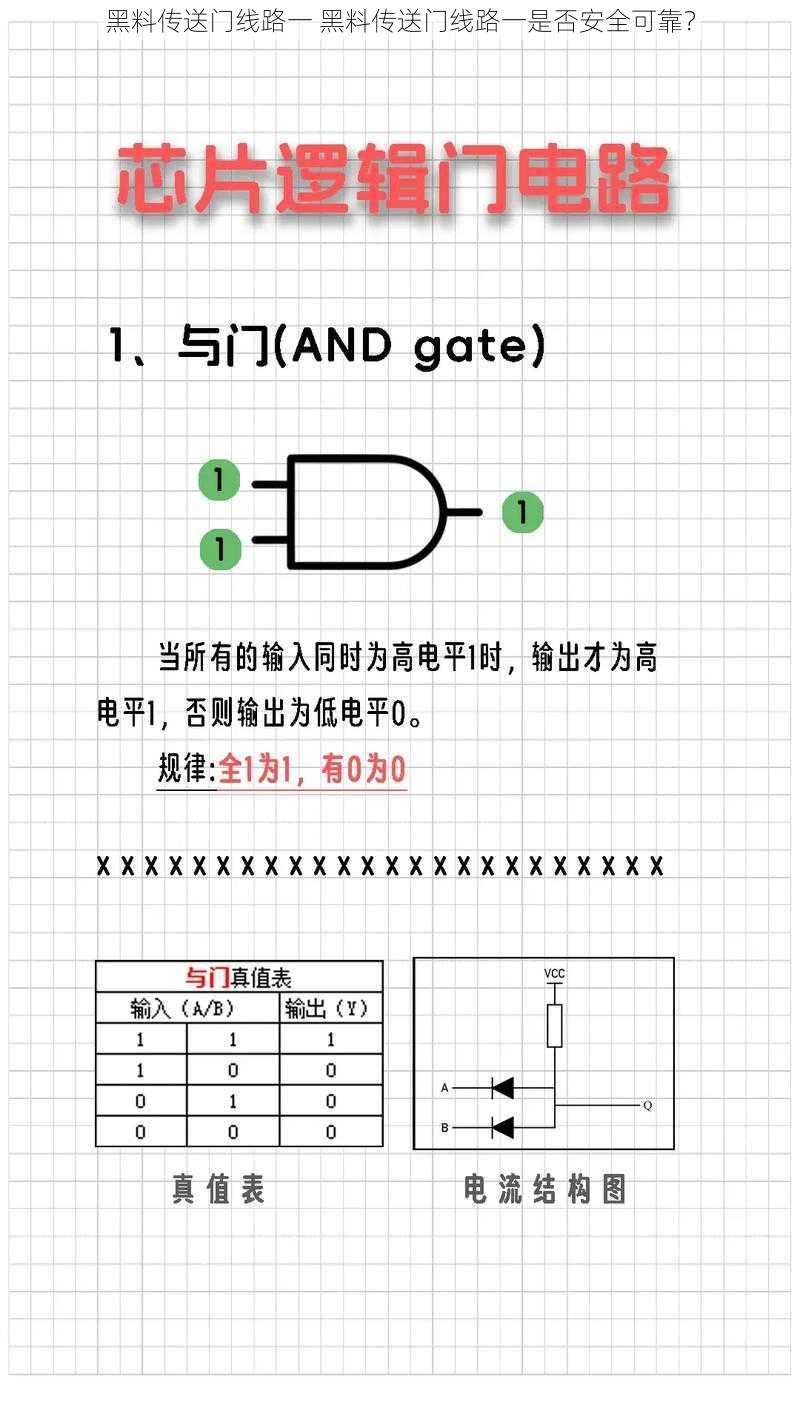 黑料传送门线路一 黑料传送门线路一是否安全可靠？