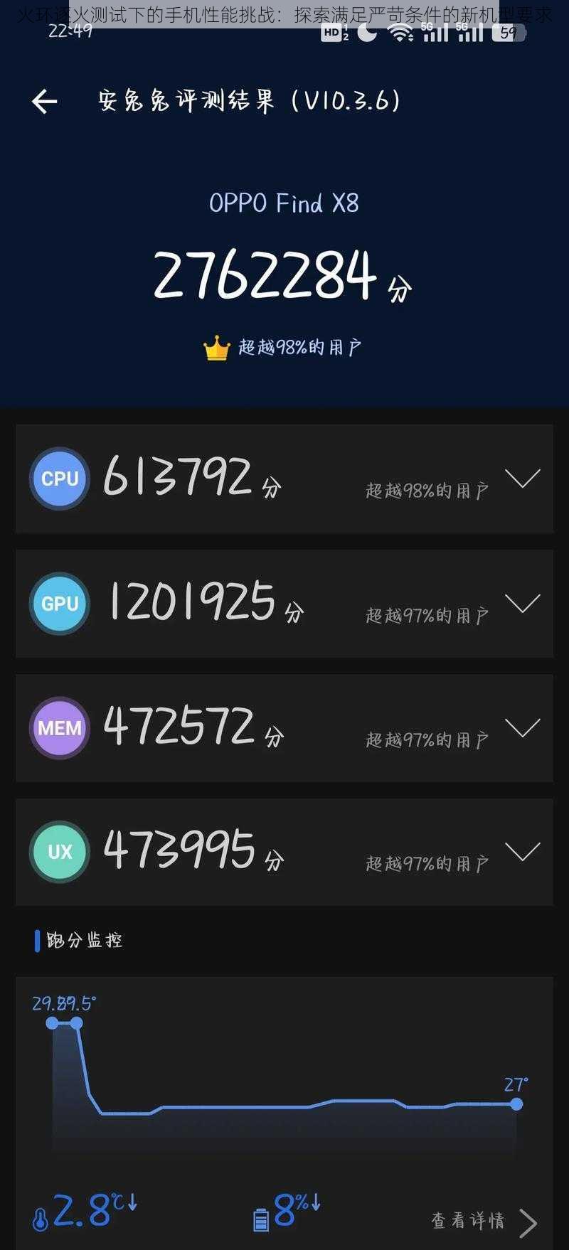 火环逐火测试下的手机性能挑战：探索满足严苛条件的新机型要求