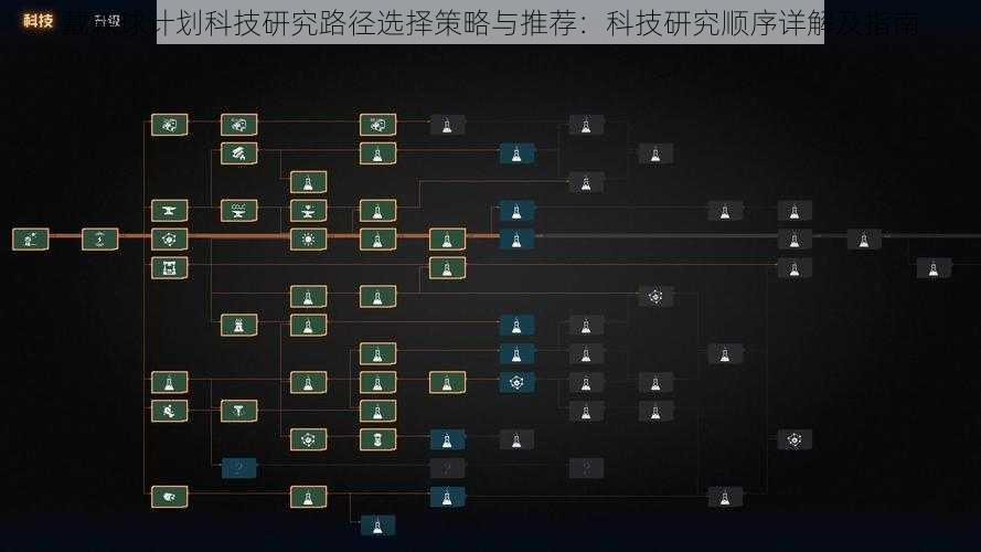 戴森球计划科技研究路径选择策略与推荐：科技研究顺序详解及指南