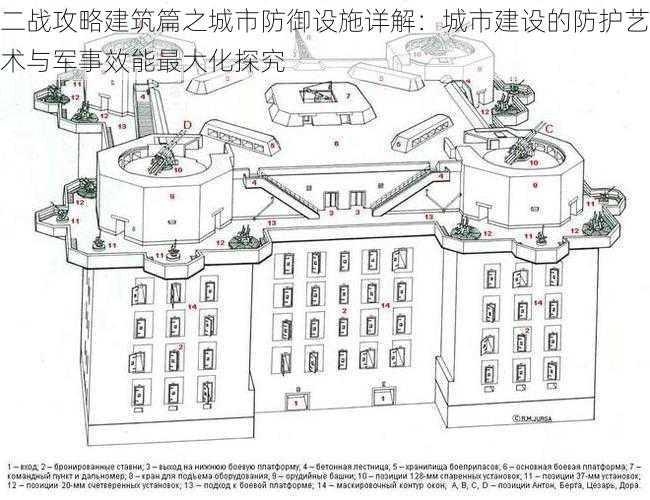 二战攻略建筑篇之城市防御设施详解：城市建设的防护艺术与军事效能最大化探究