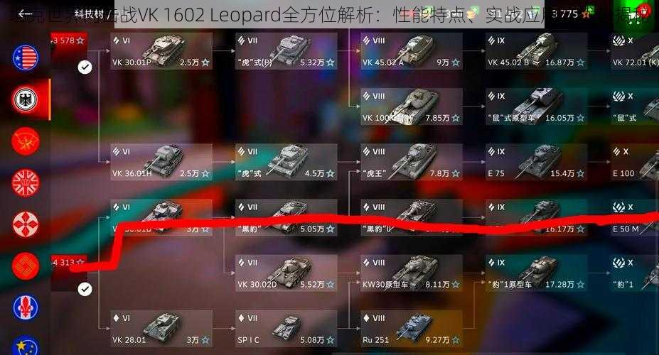 坦克世界闪击战VK 1602 Leopard全方位解析：性能特点、实战应用与优势揭秘