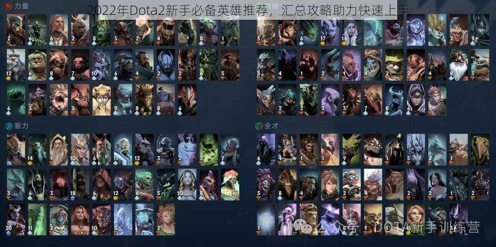 2022年Dota2新手必备英雄推荐，汇总攻略助力快速上手