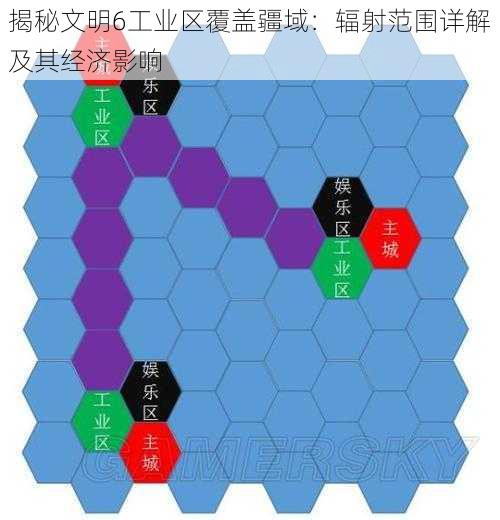 揭秘文明6工业区覆盖疆域：辐射范围详解及其经济影响