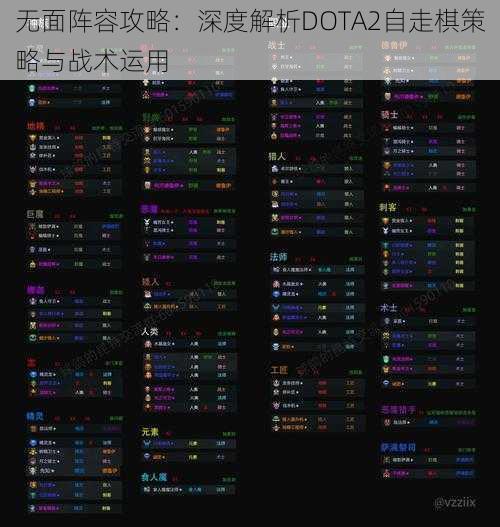 无面阵容攻略：深度解析DOTA2自走棋策略与战术运用