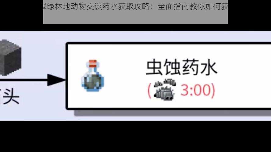 博德之门3翠绿林地动物交谈药水获取攻略：全面指南教你如何获取动物交谈药水