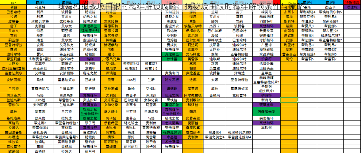 梦幻模拟战坂田银时羁绊解锁攻略：揭秘坂田银时羁绊解锁条件与策略