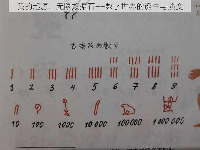 我的起源：无限数据石——数字世界的诞生与演变