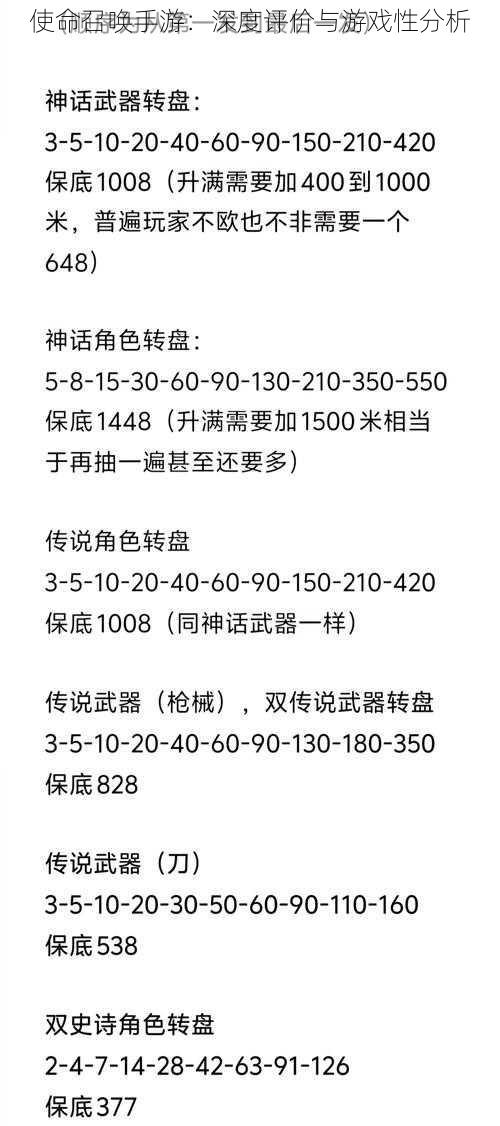 使命召唤手游：深度评价与游戏性分析