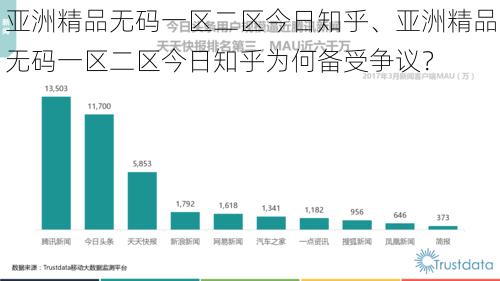 亚洲精品无码一区二区今日知乎、亚洲精品无码一区二区今日知乎为何备受争议？