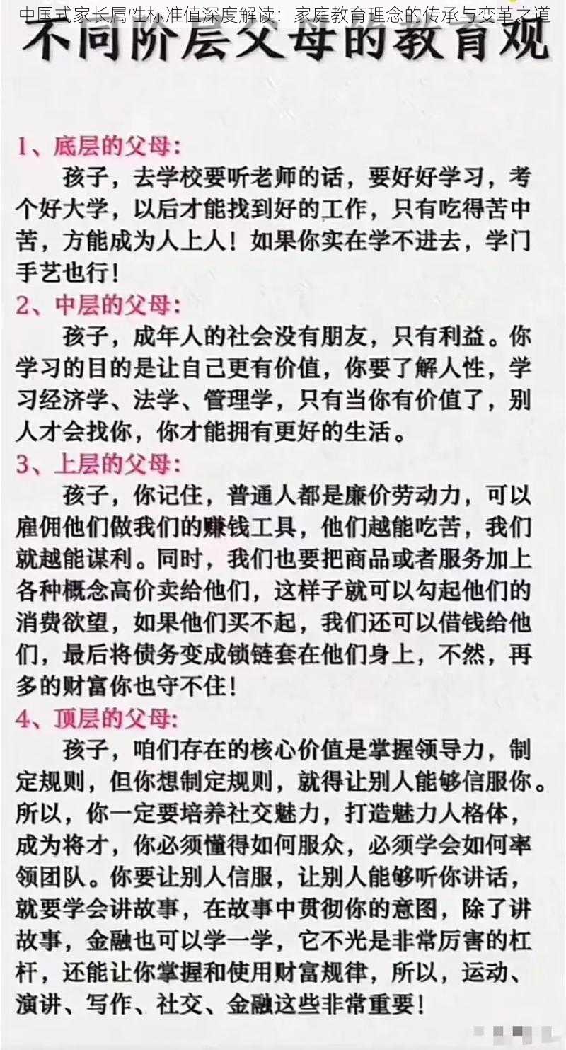 中国式家长属性标准值深度解读：家庭教育理念的传承与变革之道