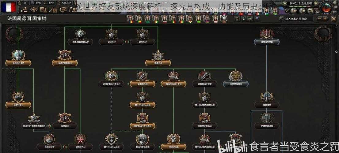 二战世界好友系统深度解析：探究其构成、功能及历史影响