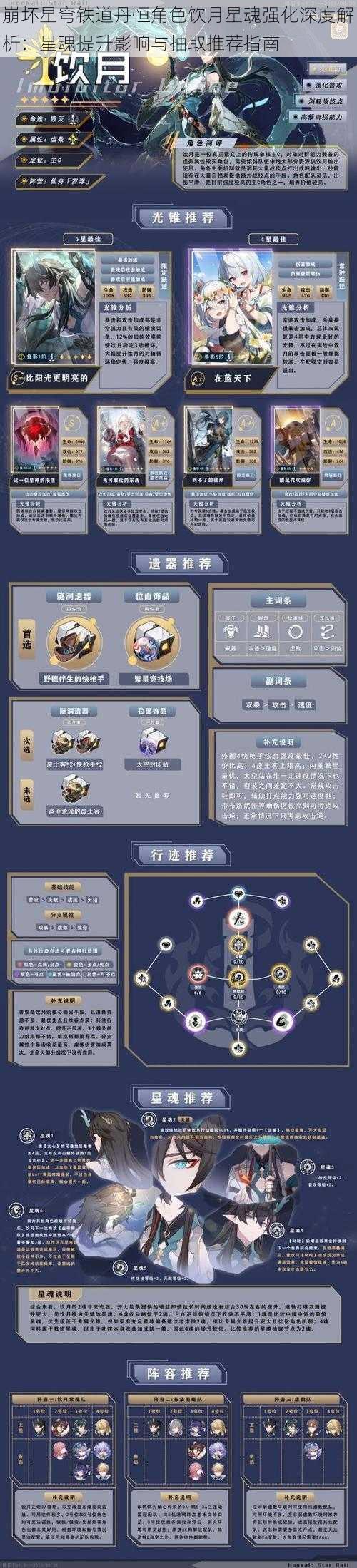 崩坏星穹铁道丹恒角色饮月星魂强化深度解析：星魂提升影响与抽取推荐指南