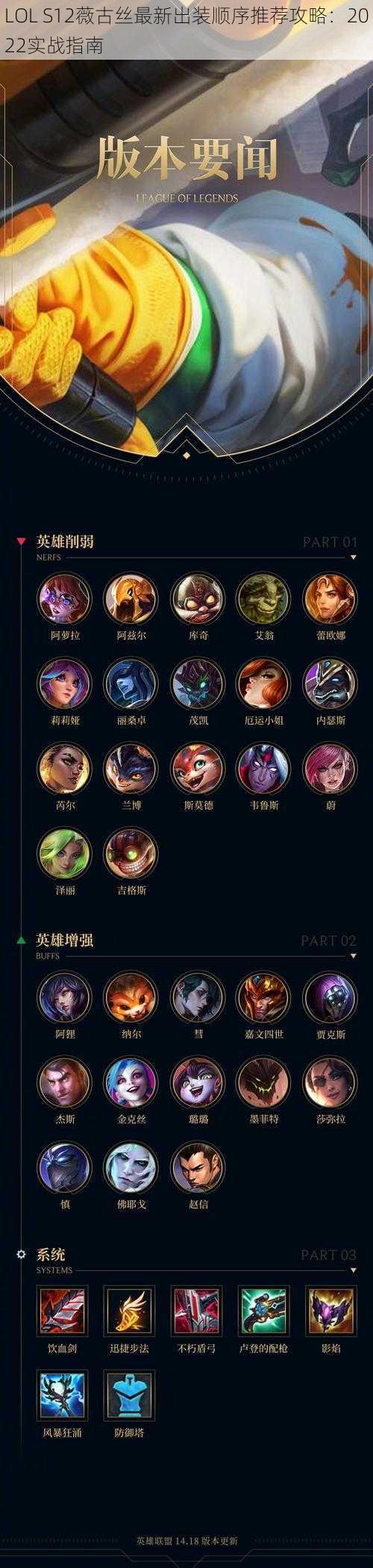 LOL S12薇古丝最新出装顺序推荐攻略：2022实战指南