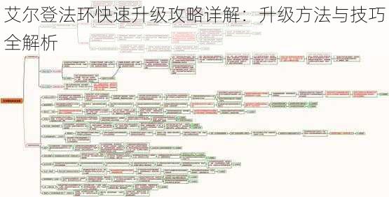 艾尔登法环快速升级攻略详解：升级方法与技巧全解析