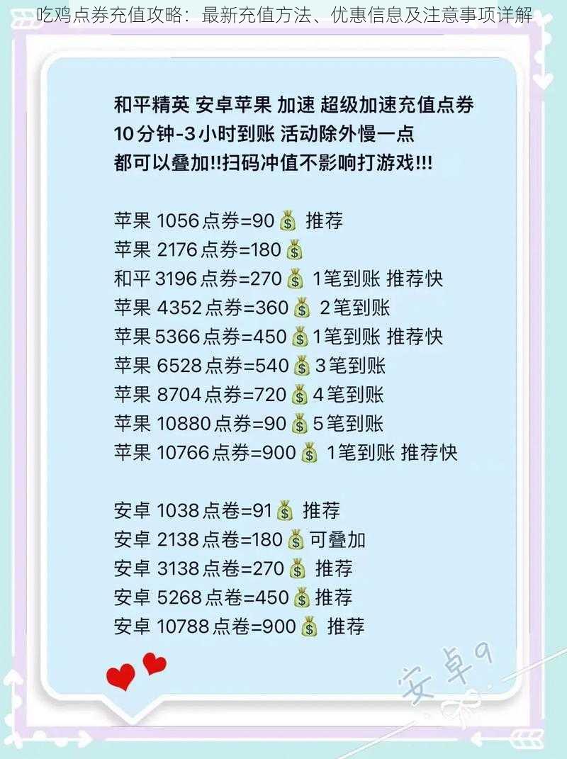 吃鸡点券充值攻略：最新充值方法、优惠信息及注意事项详解