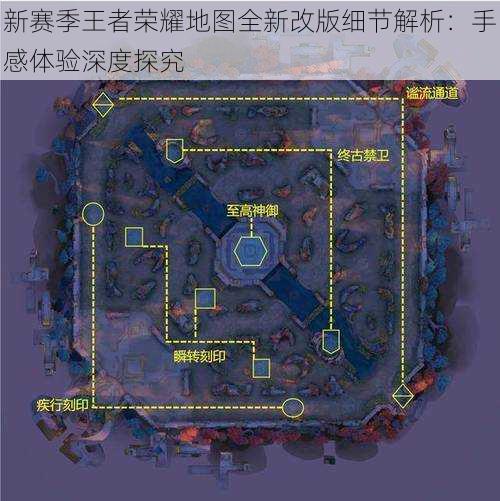 新赛季王者荣耀地图全新改版细节解析：手感体验深度探究