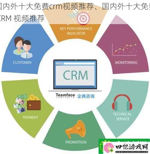 国内外十大免费crm视频推荐、国内外十大免费 CRM 视频推荐