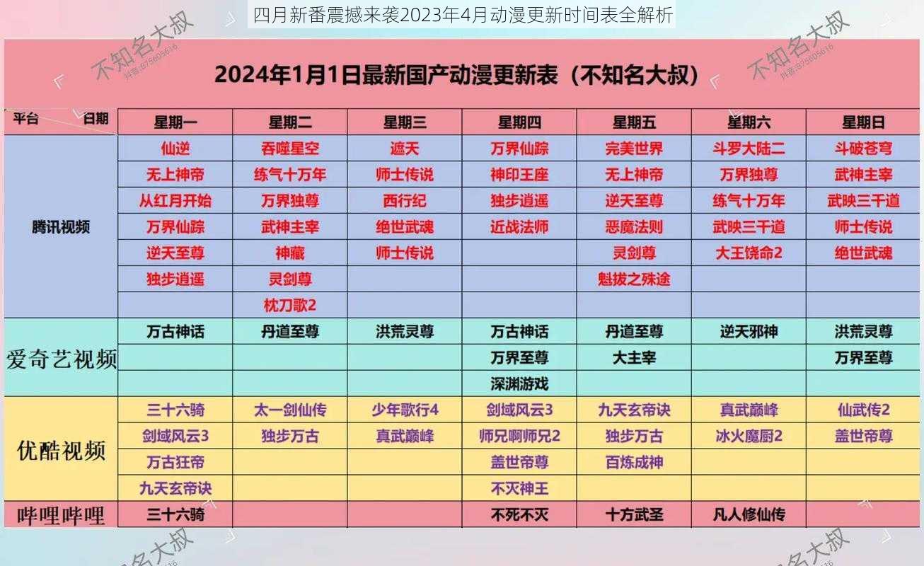 四月新番震撼来袭2023年4月动漫更新时间表全解析