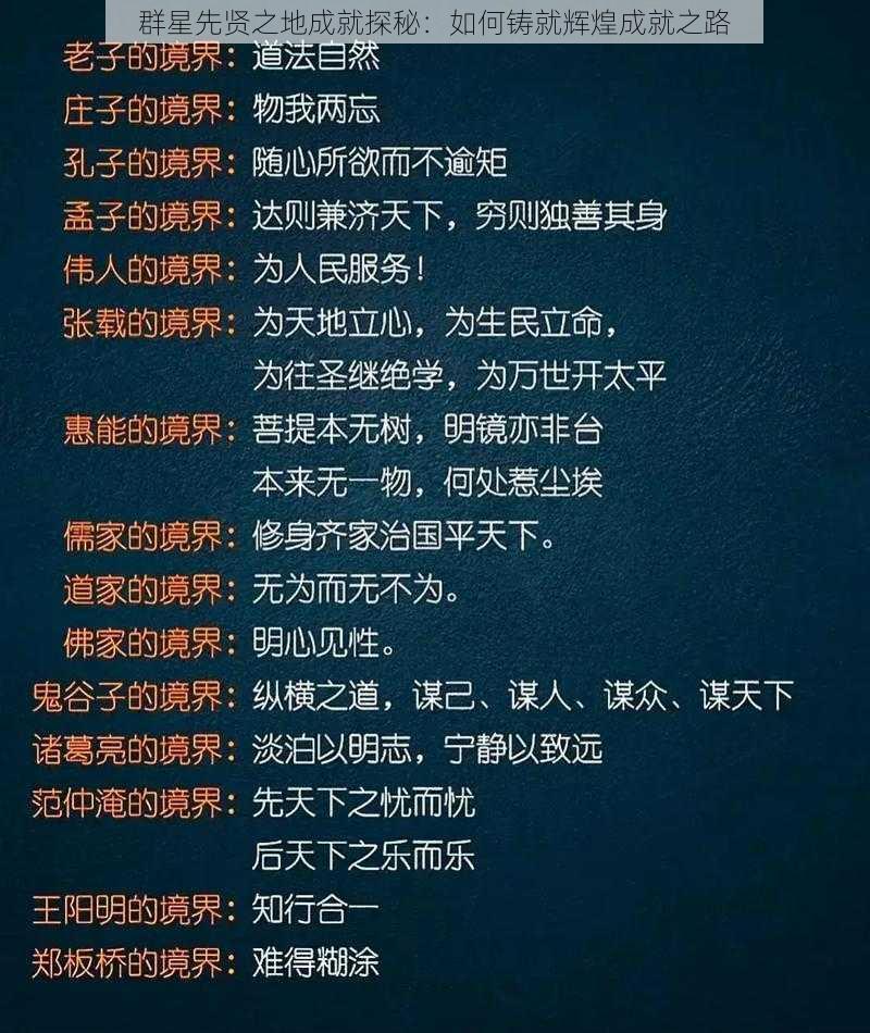 群星先贤之地成就探秘：如何铸就辉煌成就之路