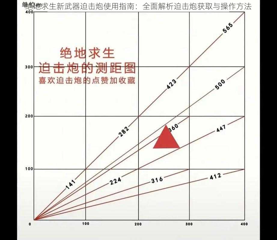 绝地求生新武器迫击炮使用指南：全面解析迫击炮获取与操作方法