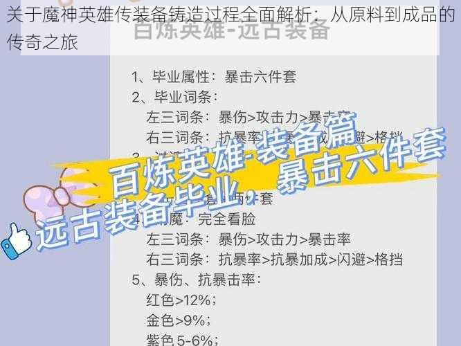 关于魔神英雄传装备铸造过程全面解析：从原料到成品的传奇之旅