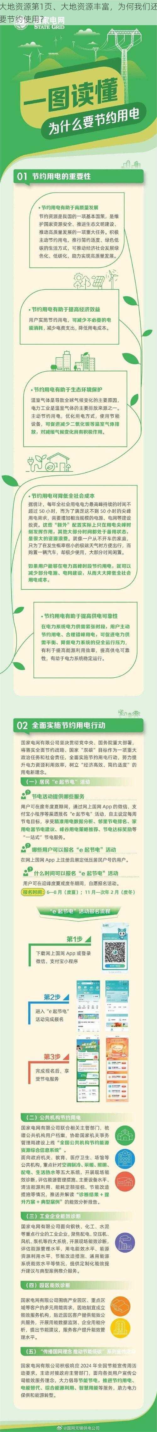 大地资源第1页、大地资源丰富，为何我们还要节约使用？