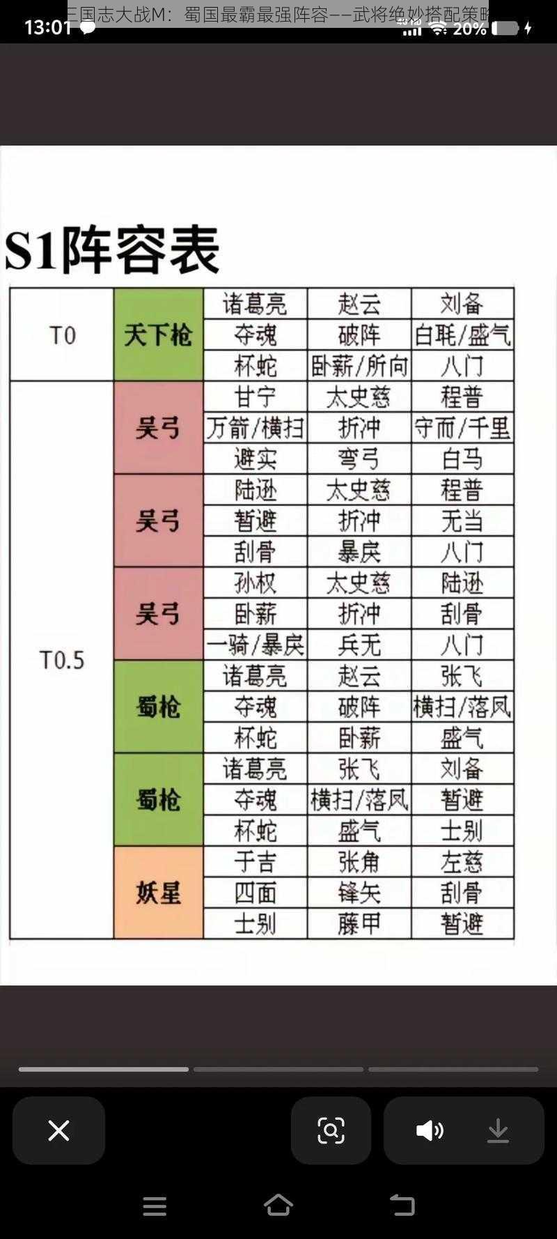 三国志大战M：蜀国最霸最强阵容——武将绝妙搭配策略