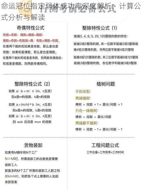 命运冠位指定弱体成功率深度解析：计算公式分析与解读