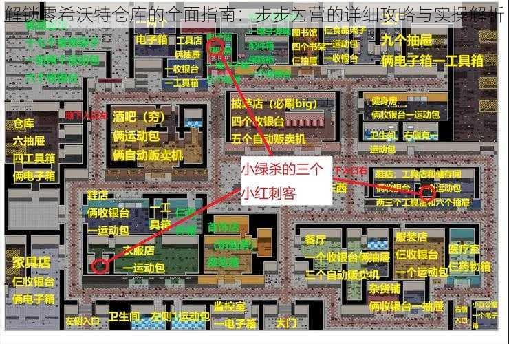 解锁零希沃特仓库的全面指南：步步为营的详细攻略与实操解析