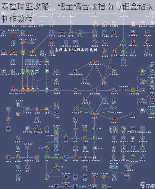 泰拉瑞亚攻略：钯金镐合成指南与钯金钻头制作教程