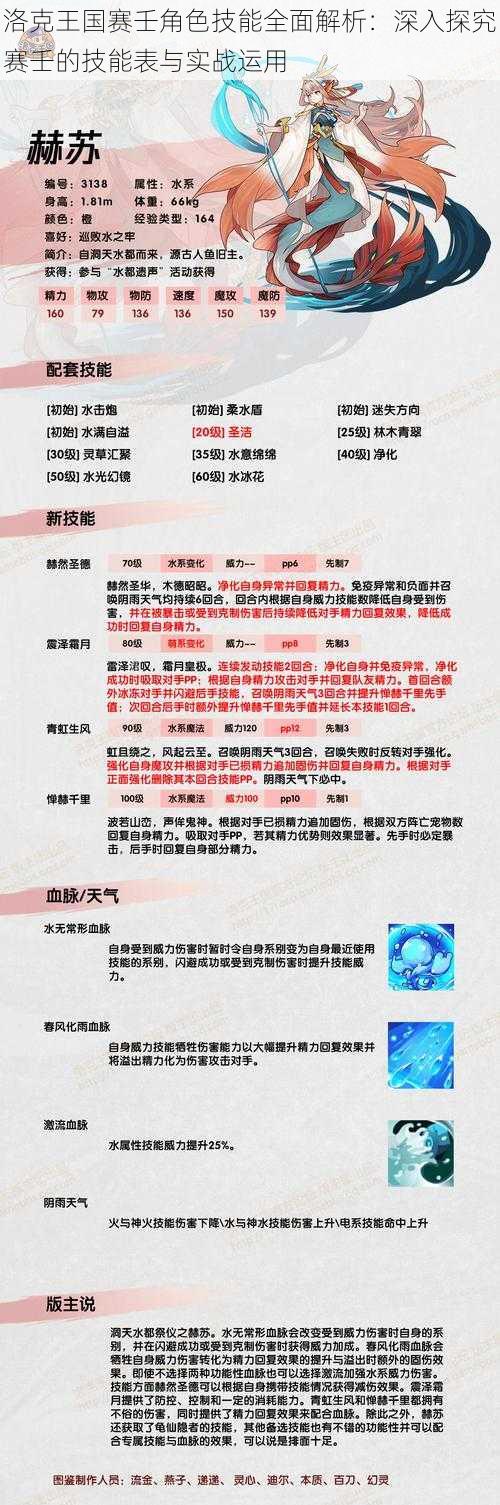 洛克王国赛壬角色技能全面解析：深入探究赛壬的技能表与实战运用