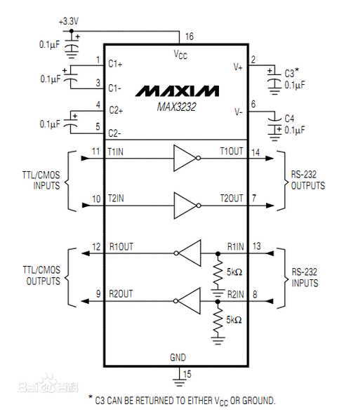 国产max3232_国产 max3232 是啥？有啥用？