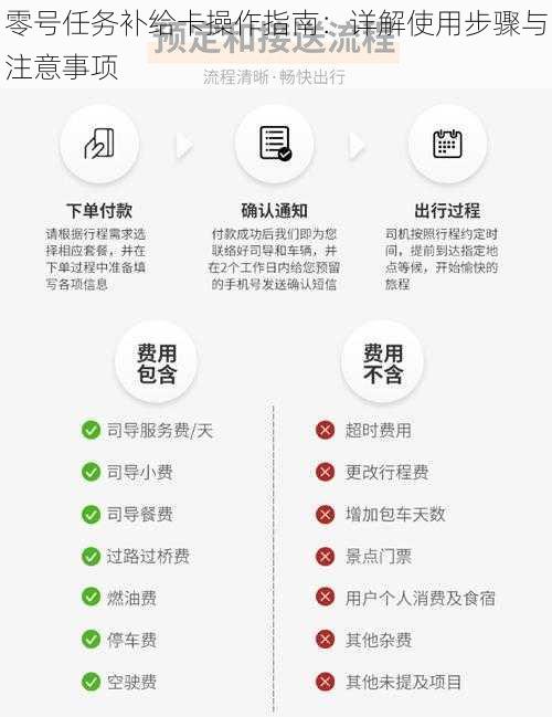 零号任务补给卡操作指南：详解使用步骤与注意事项