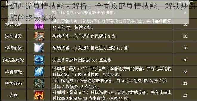 梦幻西游剧情技能大解析：全面攻略剧情技能，解锁梦幻之旅的终极奥秘