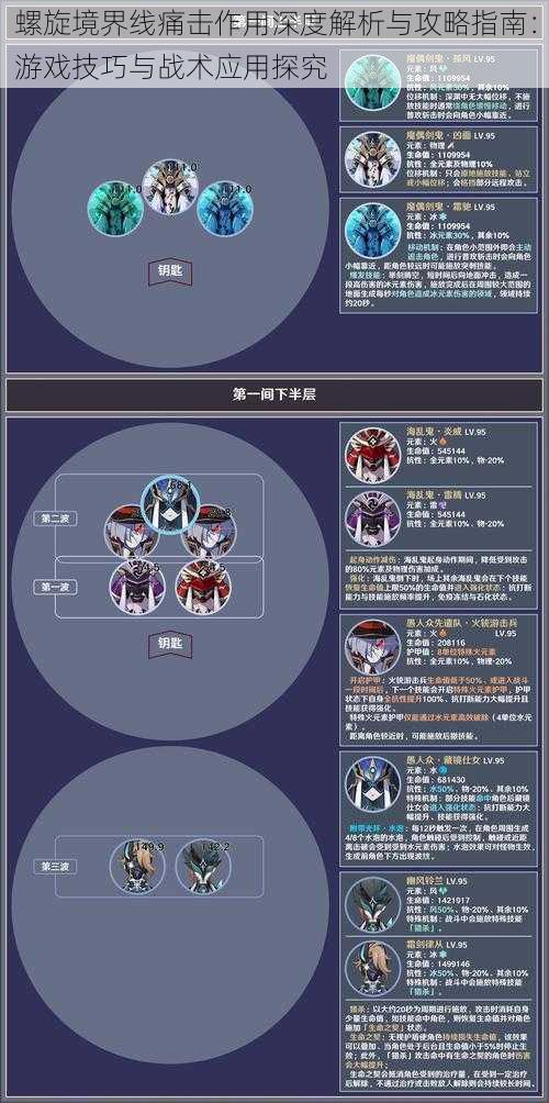 螺旋境界线痛击作用深度解析与攻略指南：游戏技巧与战术应用探究