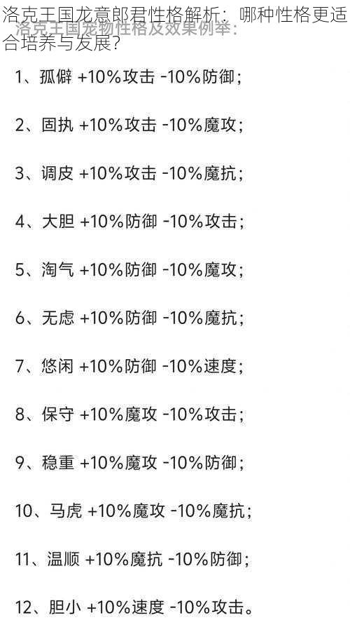 洛克王国龙意郎君性格解析：哪种性格更适合培养与发展？