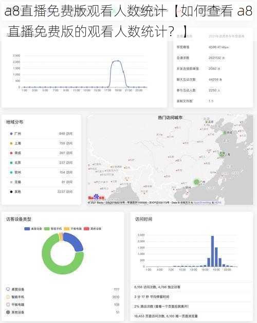 a8直播免费版观看人数统计【如何查看 a8 直播免费版的观看人数统计？】