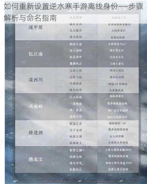 如何重新设置逆水寒手游离线身份——步骤解析与命名指南