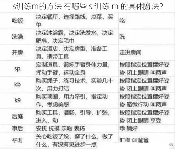 s训练m的方法 有哪些 s 训练 m 的具体方法？