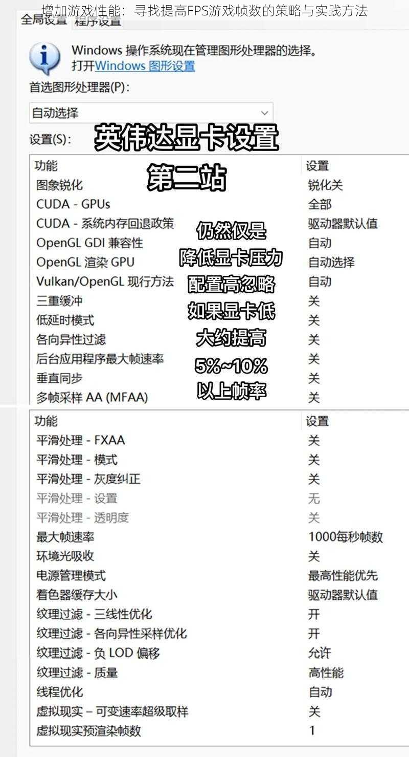 增加游戏性能：寻找提高FPS游戏帧数的策略与实践方法