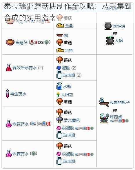 泰拉瑞亚蘑菇块制作全攻略：从采集到合成的实用指南
