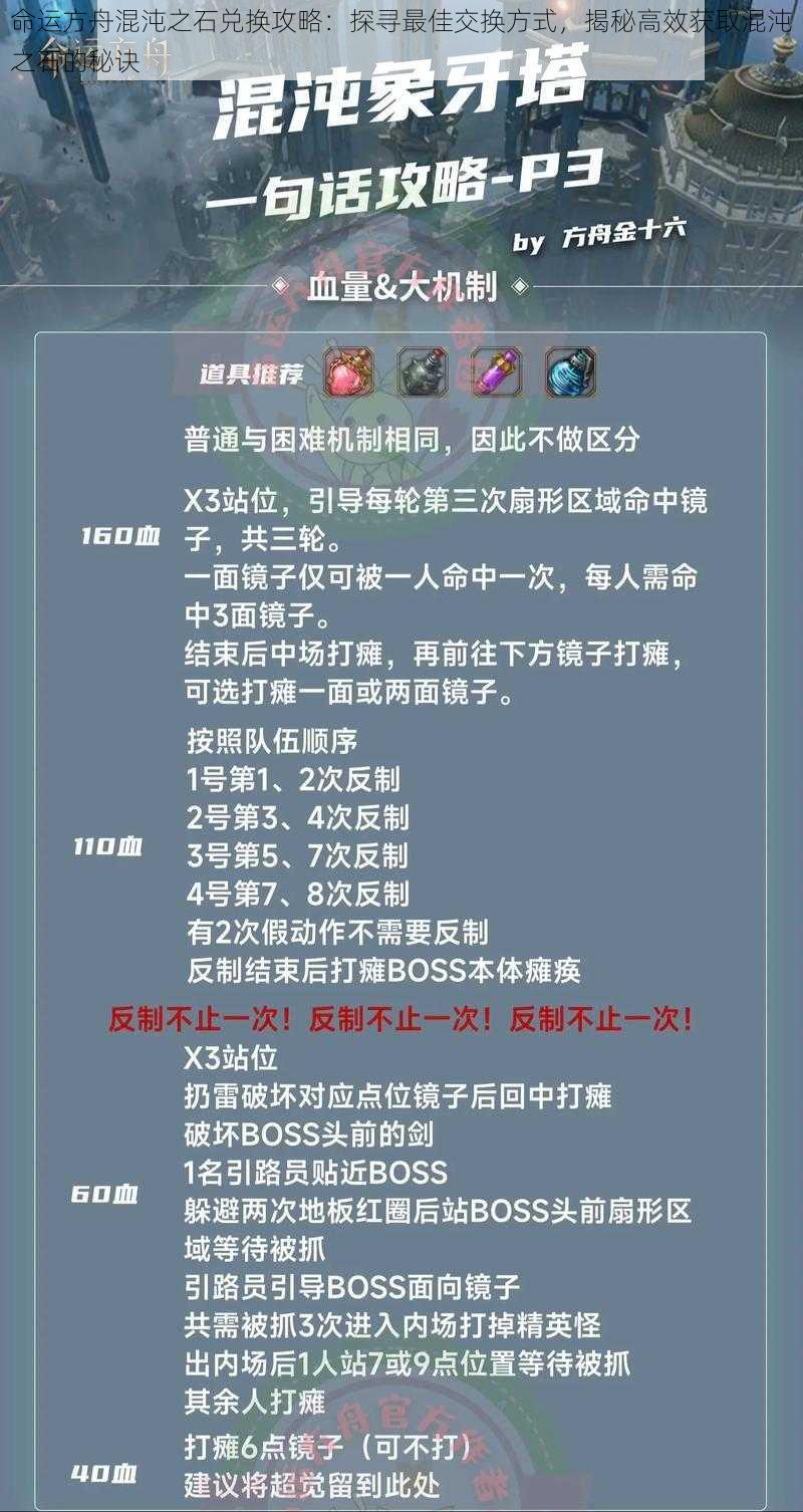 命运方舟混沌之石兑换攻略：探寻最佳交换方式，揭秘高效获取混沌之石的秘诀