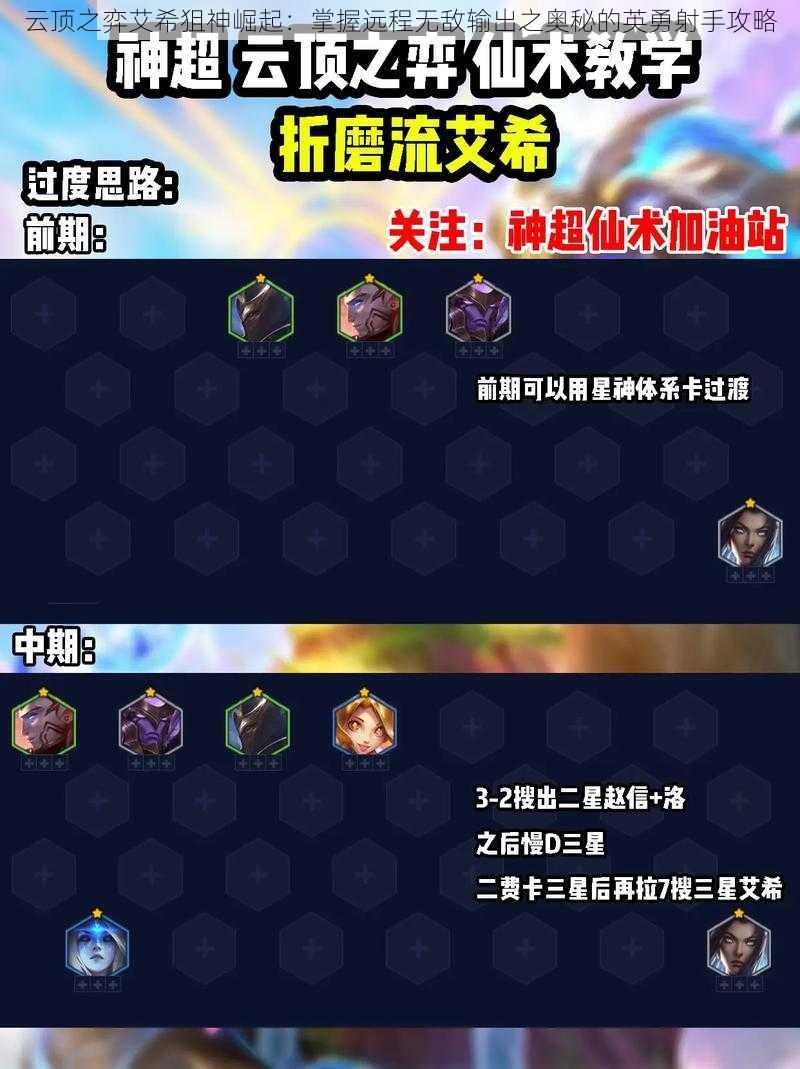 云顶之弈艾希狙神崛起：掌握远程无敌输出之奥秘的英勇射手攻略