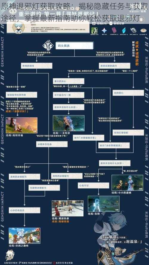 原神退邪灯获取攻略：揭秘隐藏任务与获取途径，掌握最新指南助你轻松获取退邪灯
