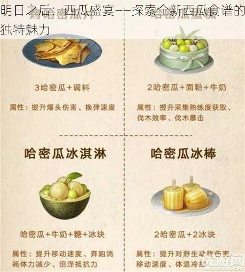 明日之后：西瓜盛宴——探索全新西瓜食谱的独特魅力