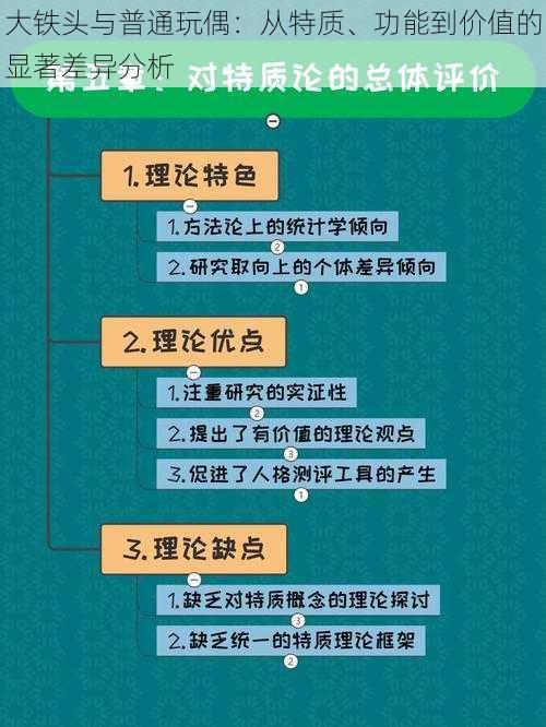 大铁头与普通玩偶：从特质、功能到价值的显著差异分析