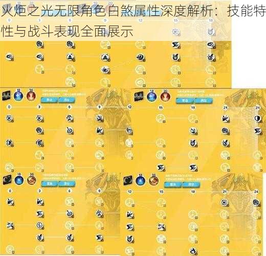 火炬之光无限角色白煞属性深度解析：技能特性与战斗表现全面展示