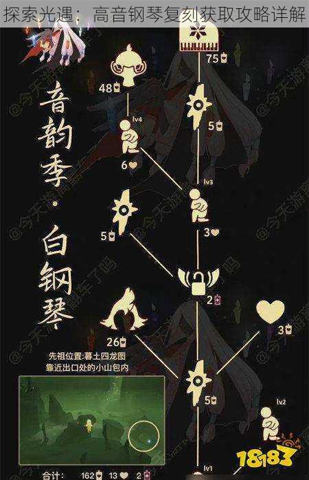 探索光遇：高音钢琴复刻获取攻略详解