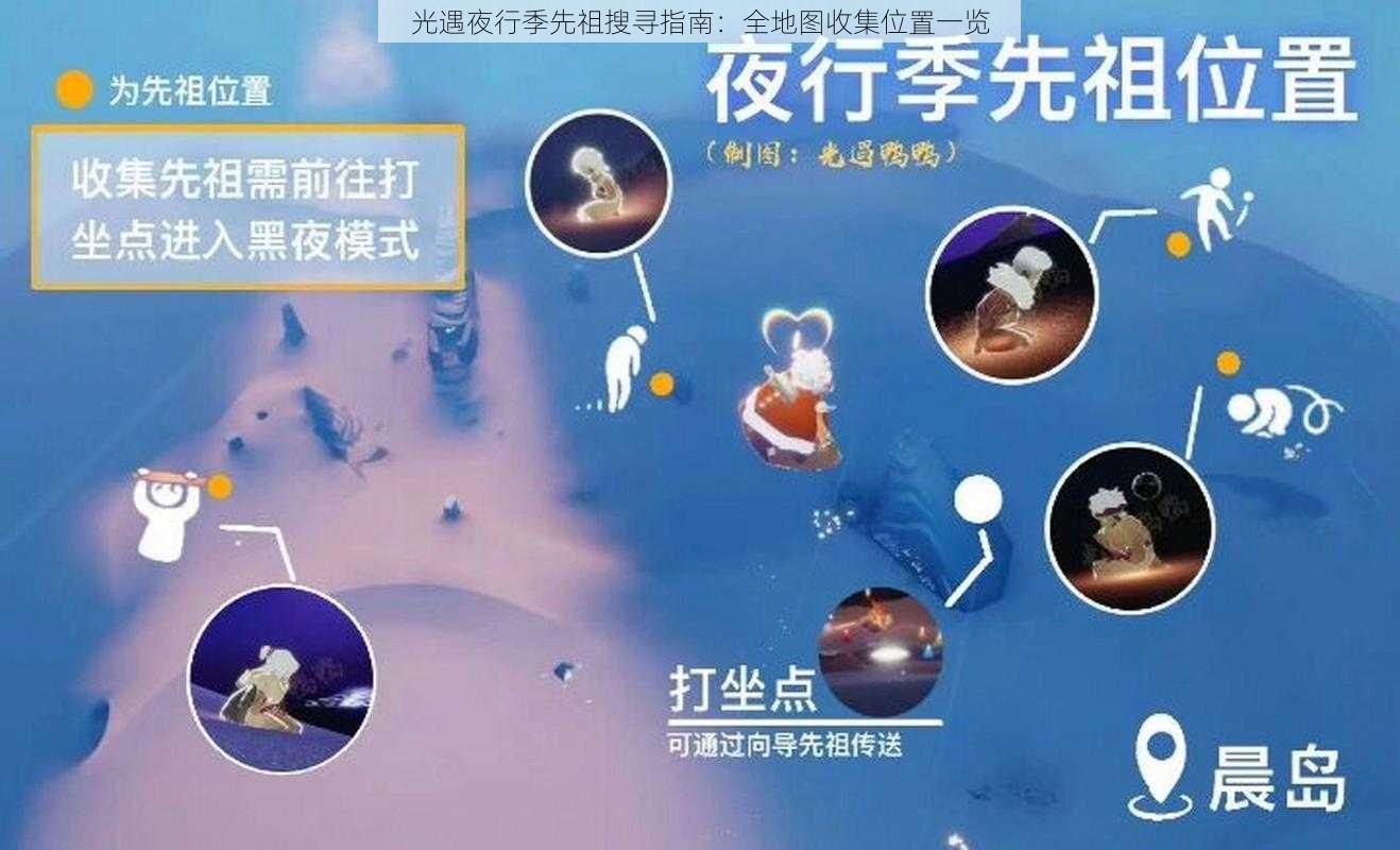 光遇夜行季先祖搜寻指南：全地图收集位置一览